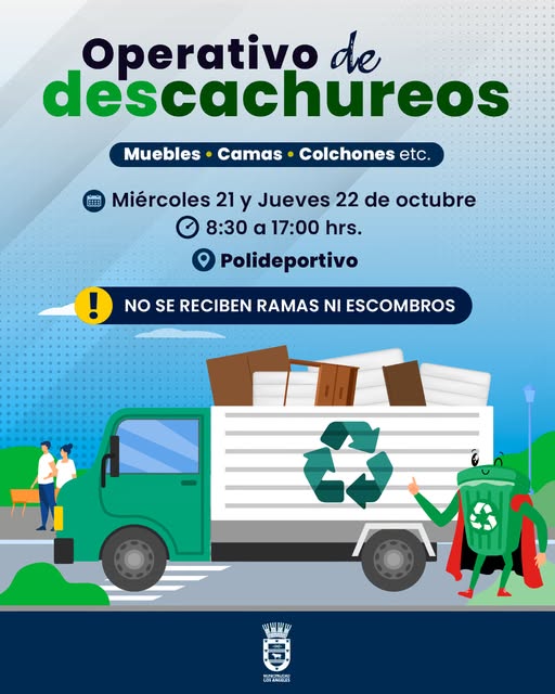 Avisos
